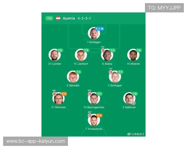 欧洲杯临近球员受伤名单更新 多支球队阵容调整迫在眉睫 欧洲杯临近球员受伤名单更新 多支球队阵容调整迫在眉睫