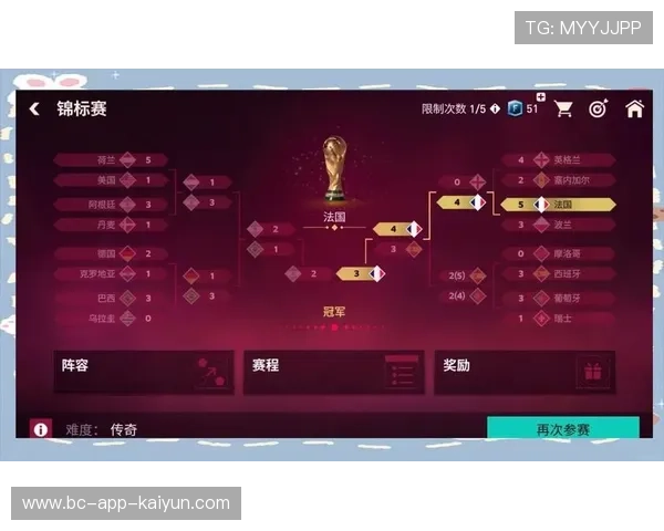《FIFA“未来足球”盛典,即将开启!》 《FIFA“未来足球”盛典,即将开启!》