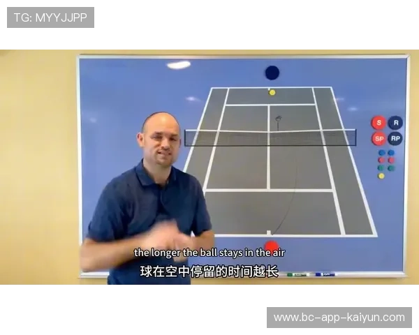 网球底线减速球战术课:巧妙操控比赛节奏的终极秘籍 网球底线减速球战术课:巧妙操控比赛节奏的终极秘籍