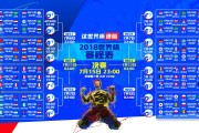世界登山青年导师计划扩容：更多山区学员纳入扶持名录，世界登山队排名